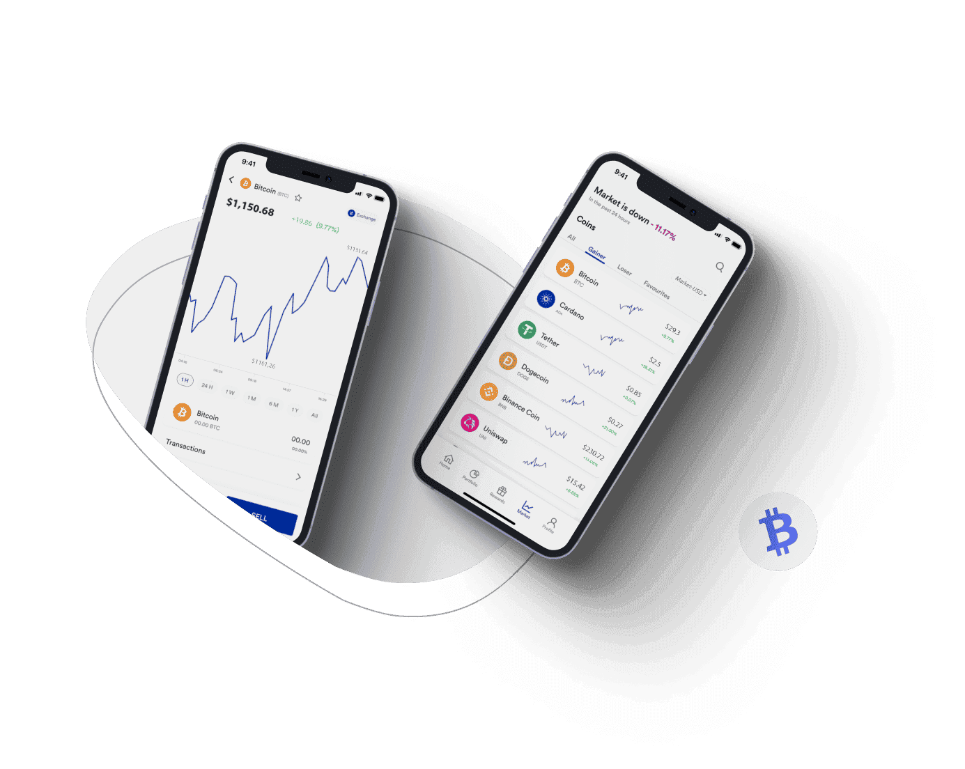 Rijp Fondavento gestión de activos