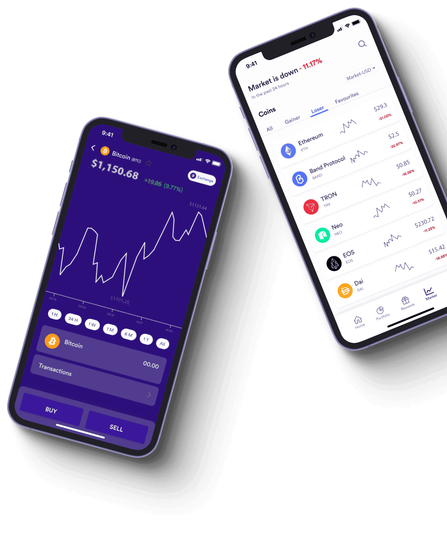 Rijp Fondavento mercado España