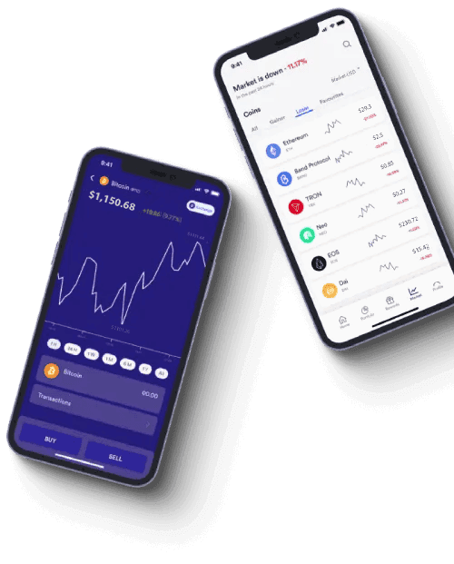 Rijp Fondavento plataforma de trading